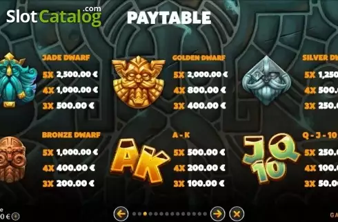 Οθόνη3. Karak Forge Κουλοχέρης