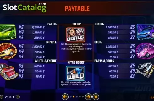 Οθόνη4. Boost Racers Κουλοχέρης