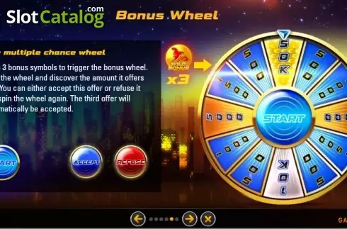 Οθόνη7. Reel Million Slot Κουλοχέρης