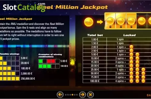 Οθόνη8. Reel Million Slot Κουλοχέρης