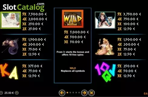 Οθόνη4. Olympus Evolution Κουλοχέρης