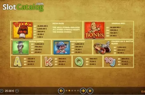 Οθόνη4. Mojo Spins Κουλοχέρης
