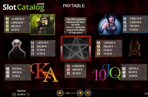 Οθόνη5. Blood Pact Κουλοχέρης 