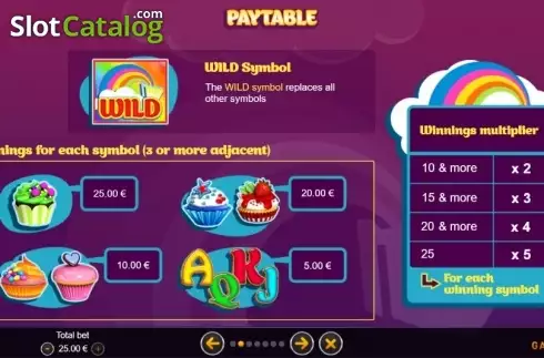 Οθόνη4. Cupcake Rainbow Κουλοχέρης 