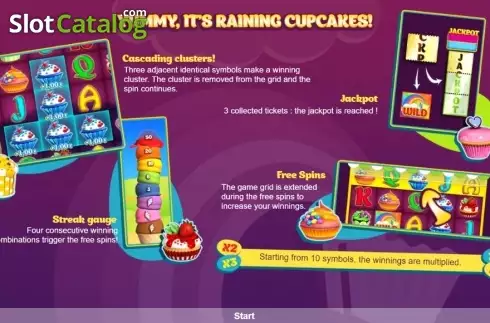 Οθόνη7. Cupcake Rainbow Κουλοχέρης 