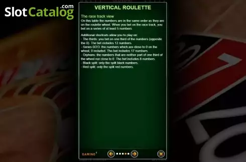 Οθόνη8. Vertical Roulette Κουλοχέρης 