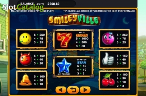 Οθόνη4. Smiley Ville Κουλοχέρης 