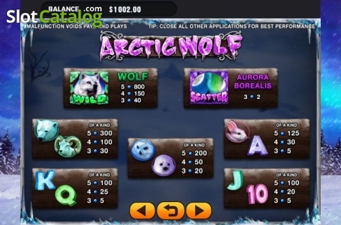 Οθόνη3. Arctic Wolf Κουλοχέρης