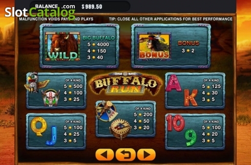 Οθόνη5. Buffalo Run Κουλοχέρης 