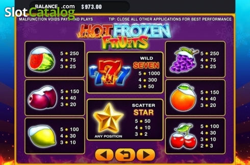 Οθόνη5. Hot Frozen Fruits Κουλοχέρης