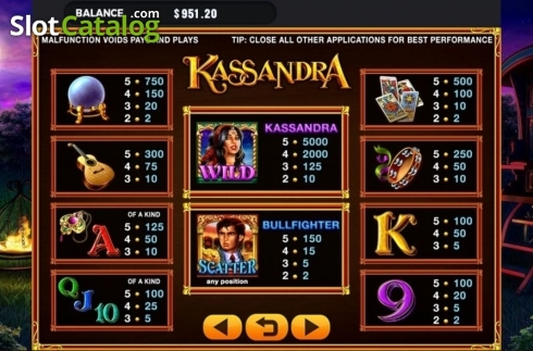 Οθόνη5. Kassandra Κουλοχέρης 