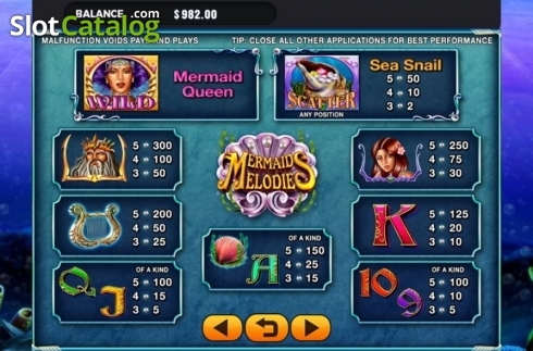 Οθόνη5. Mermaids Melodies Κουλοχέρης