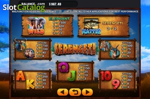 Οθόνη5. Serengeti (GMW) Κουλοχέρης