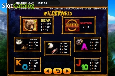 Οθόνη4. Wilderness Κουλοχέρης