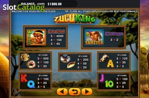 Οθόνη7. Zulu King Κουλοχέρης 