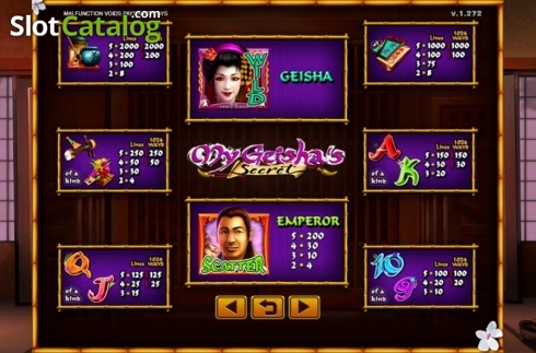 Οθόνη7. My Geisha's Secret Κουλοχέρης