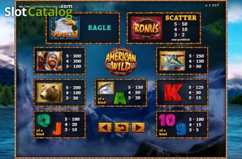 Οθόνη5. American Wild Κουλοχέρης