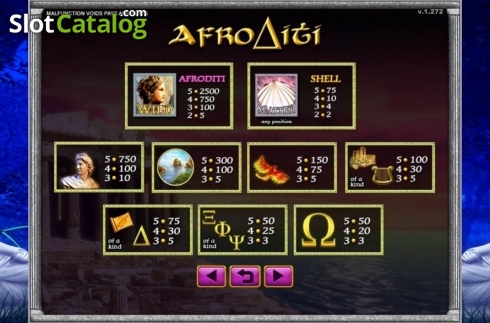 Οθόνη4. Afroditi Κουλοχέρης
