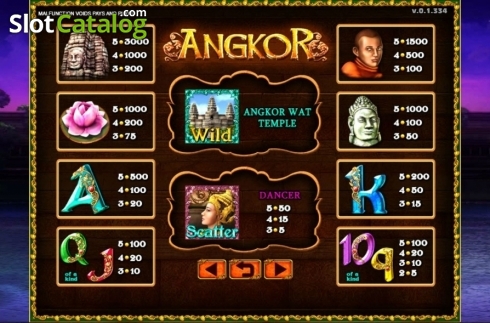 Οθόνη4. Angkor Κουλοχέρης 