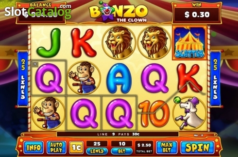 Οθόνη3. Bonzo The Clown Κουλοχέρης 