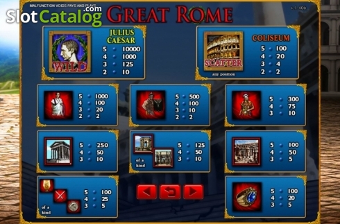 Οθόνη4. Great Rome Κουλοχέρης 