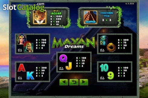 Οθόνη4. Mayan Dreams Κουλοχέρης