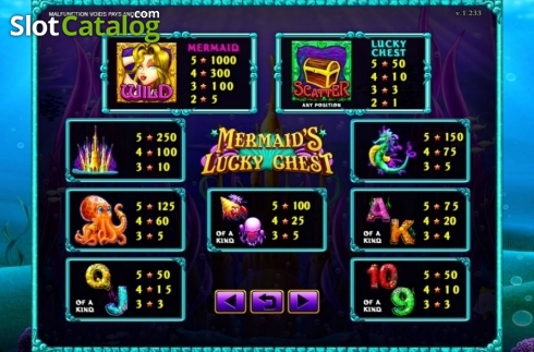 Οθόνη4. Mermaid's Lucky Chest Κουλοχέρης
