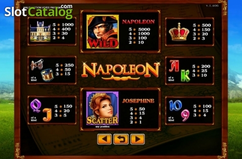 Οθόνη4. Napoleon (GMW) Κουλοχέρης