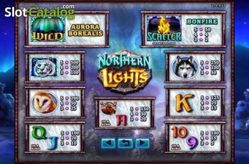 Οθόνη4. Northern Lights Κουλοχέρης