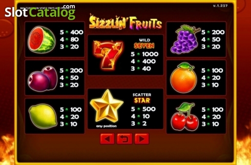 Οθόνη4. Sizzlin' Fruits Κουλοχέρης 