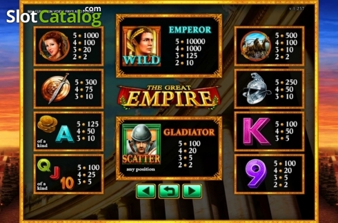 Οθόνη4. The Great Empire (GMW) Κουλοχέρης 