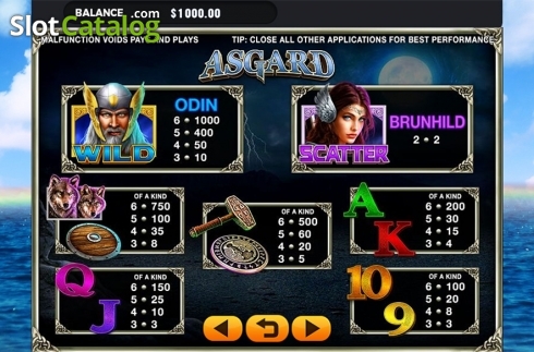 Οθόνη8. Asgard (GMW) Κουλοχέρης