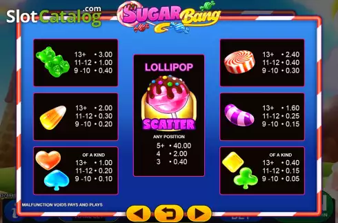 Οθόνη5. Sugar Bang Κουλοχέρης