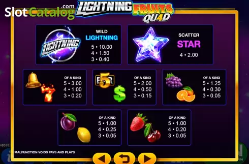 Οθόνη5. Lightning Fruits Quad Κουλοχέρης