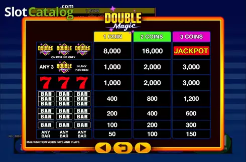 Οθόνη5. Double Magic (GMW) Κουλοχέρης