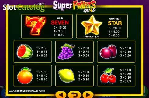 Οθόνη5. Super Fruit Quad Κουλοχέρης