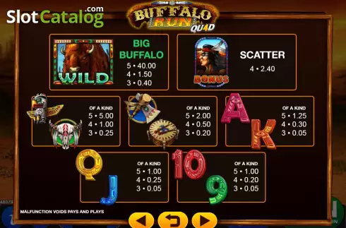 Οθόνη5. Buffalo Run Quad Κουλοχέρης 