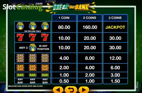 Οθόνη6. Break the Bank (GMW) Κουλοχέρης