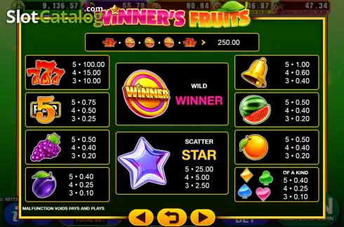 Οθόνη5. Winner's Fruit Κουλοχέρης
