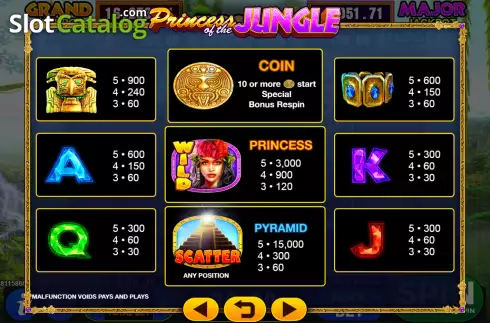 Οθόνη5. Princess of the Jungle Κουλοχέρης