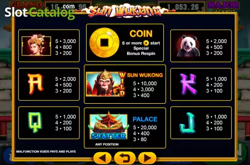 Οθόνη5. Sun Wukong (GMW) Κουλοχέρης