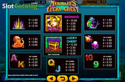 Οθόνη5. Mermaid Lucky Chest Κουλοχέρης