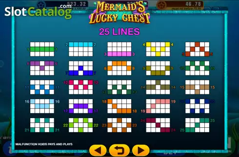 Οθόνη8. Mermaid Lucky Chest Κουλοχέρης