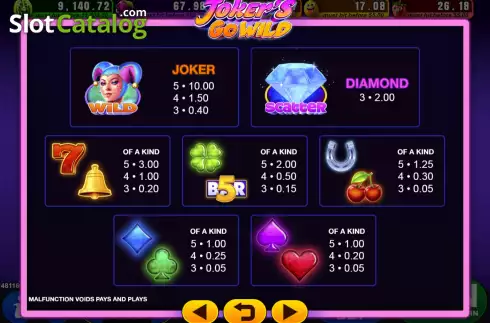 Οθόνη5. Joker's Go Wild Κουλοχέρης