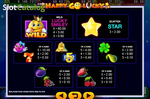 Οθόνη6. Happy Go Lucky Κουλοχέρης