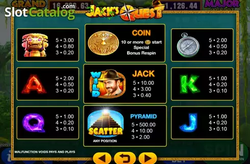 Οθόνη5. Jack's Quest Κουλοχέρης