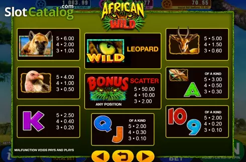 Οθόνη5. African Wild (GMW) Κουλοχέρης