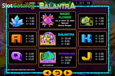 Οθόνη5. Balantra Κουλοχέρης