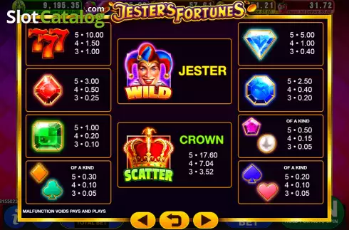 Οθόνη5. Jester's Fortune Κουλοχέρης