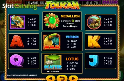 Οθόνη5. Toucan (GMW) Κουλοχέρης